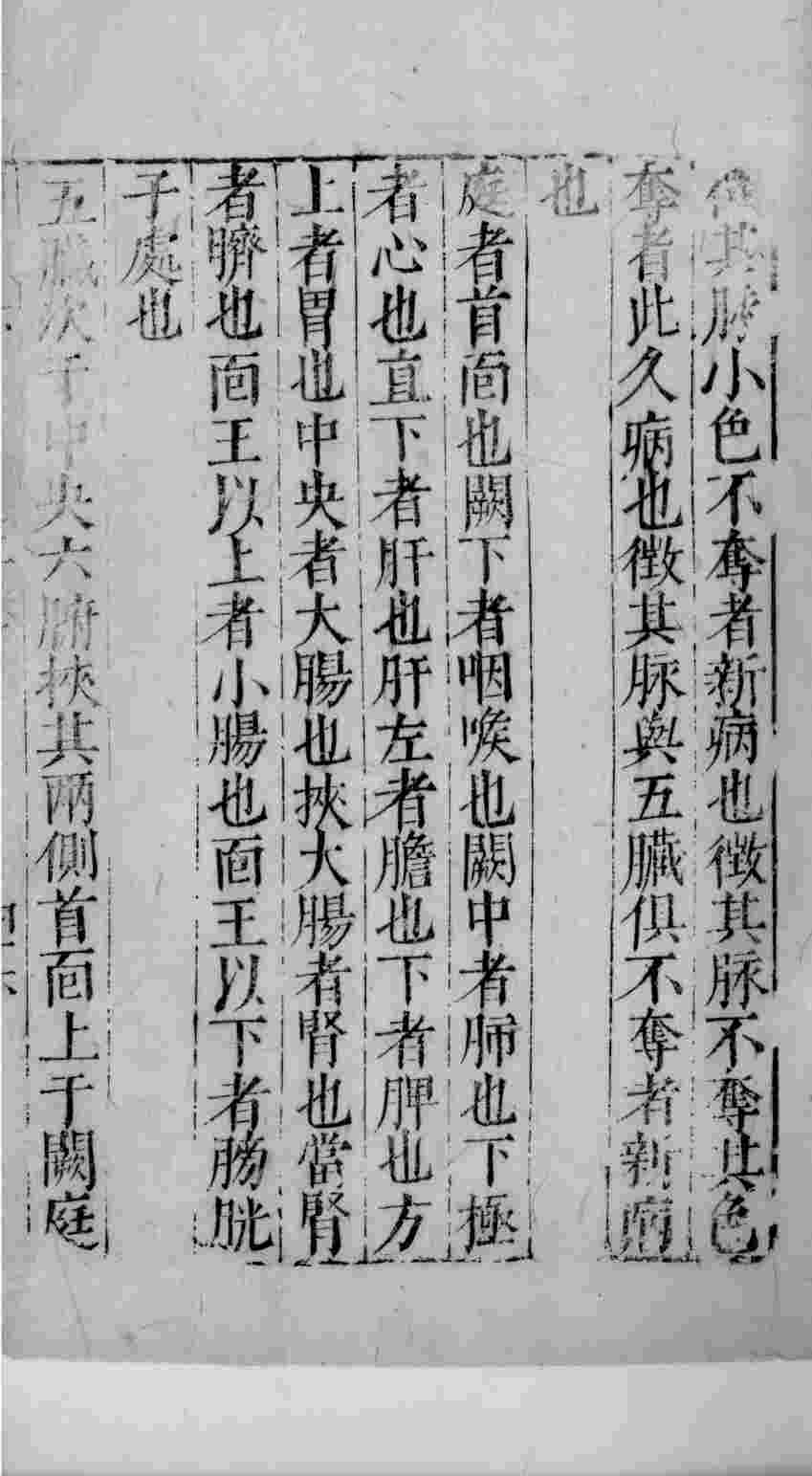 医学准绳六要  58